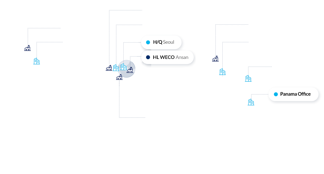 海外营业场所 지도