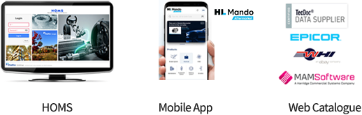 IT 오더관리 시스템 HOMS, Mobile APP, 웹 카다로그