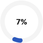 베어링자산운용 7% 그래프이미지